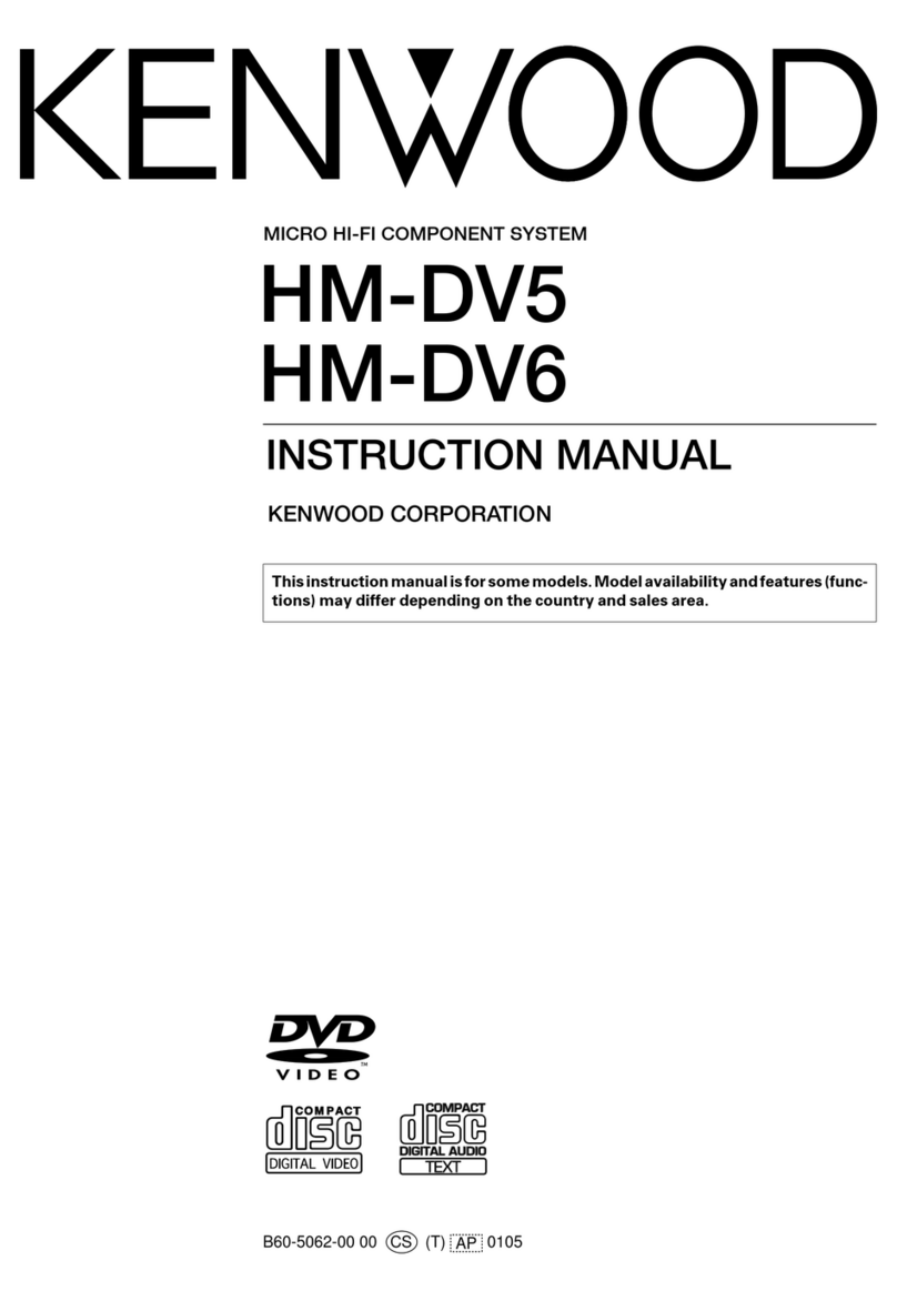 Kenwood HM-DV5 User manual
