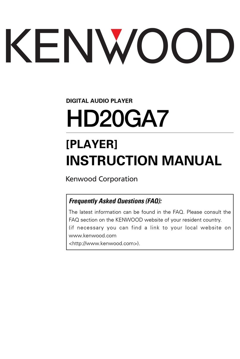 Kenwood HD20GA7 instruction manual