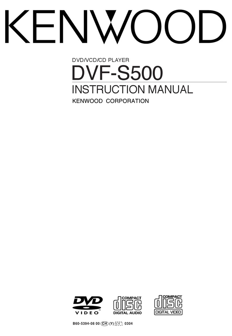 Kenwood DVF-S500 instruction manual