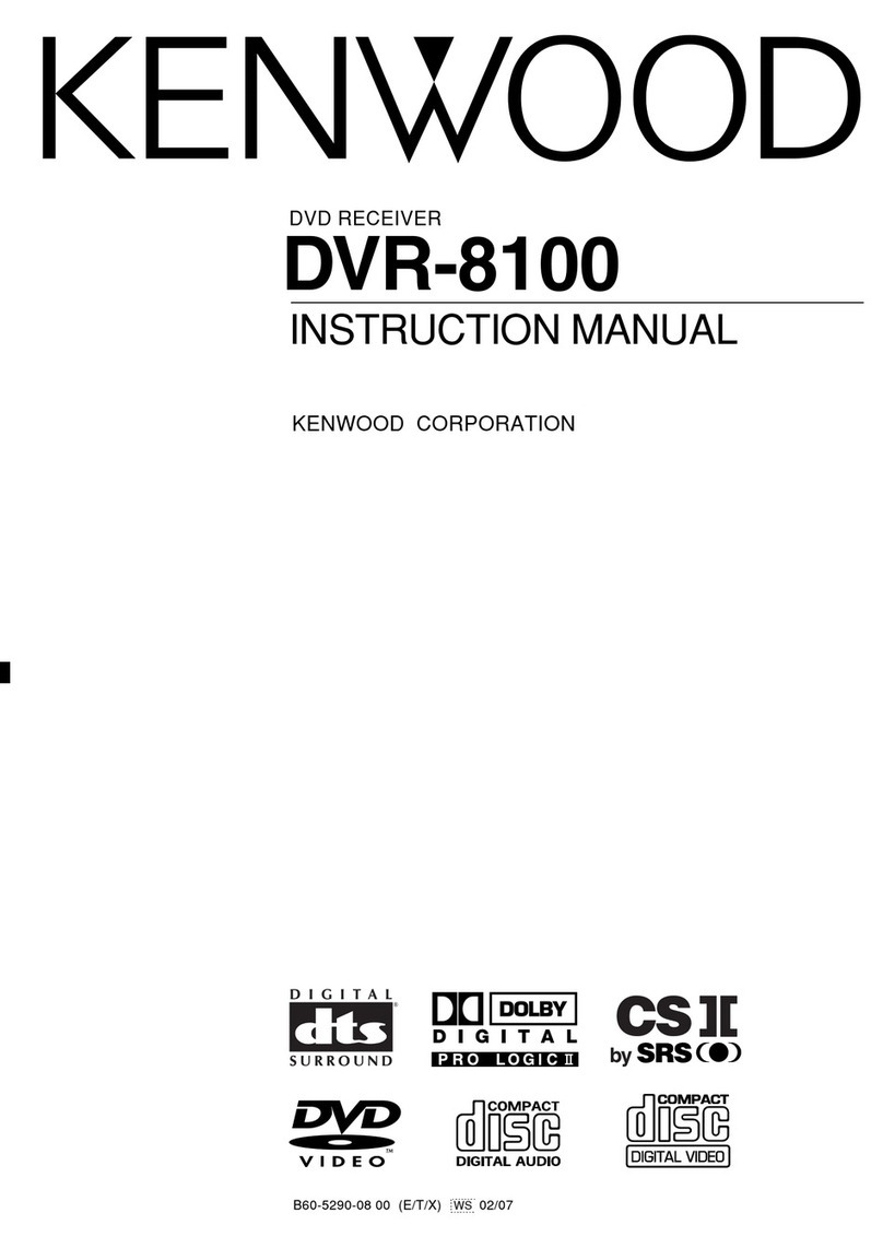 Kenwood DVR-8100 User manual