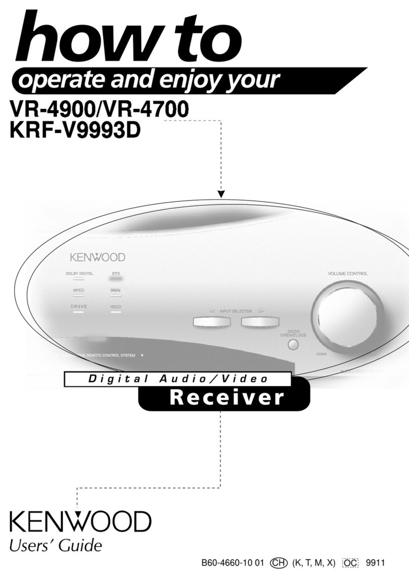 Kenwood KRF-V9993D How to operate