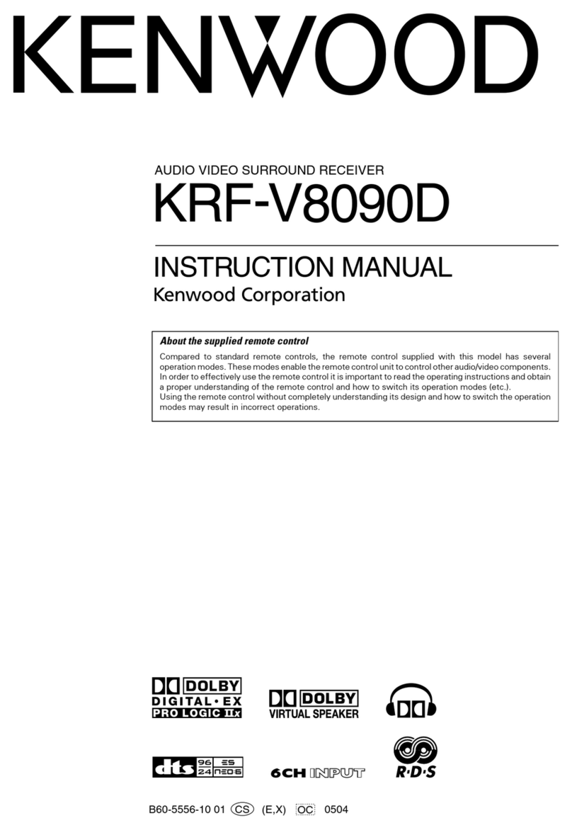 Kenwood KRF-V8090D User manual