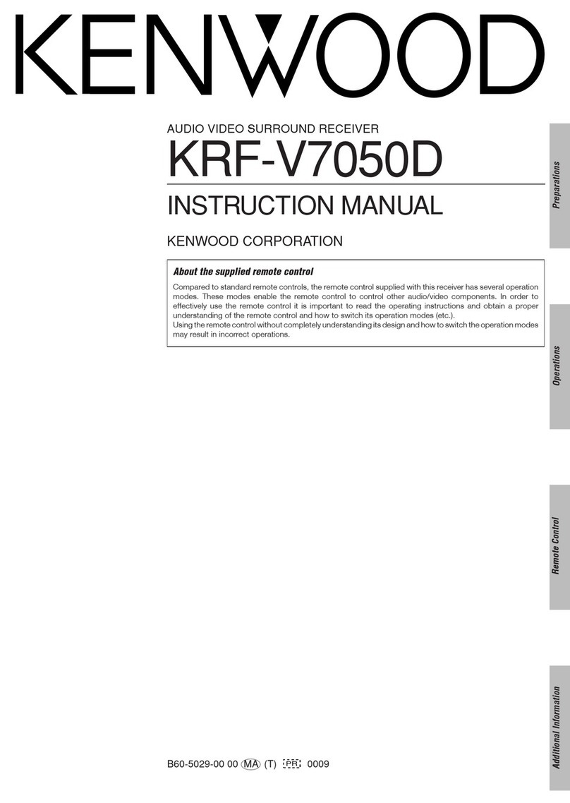 Kenwood KRF-V7050D User manual