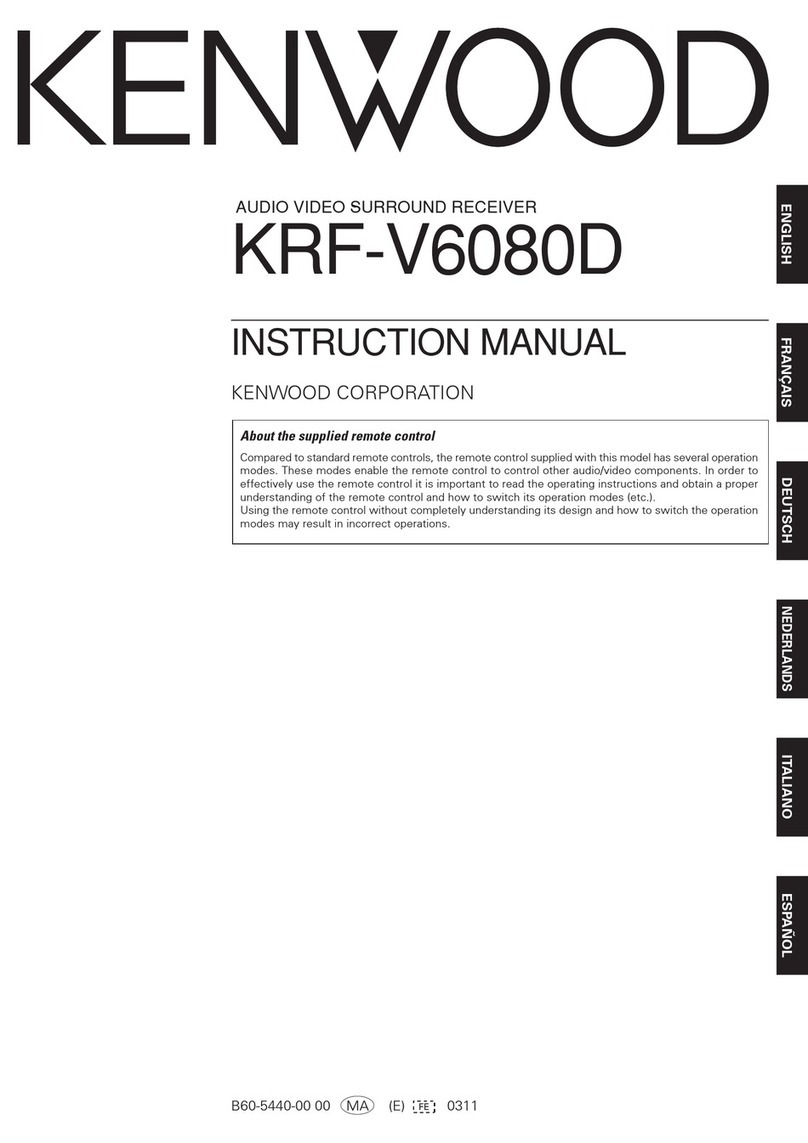 Kenwood KRF-V6080D instruction manual