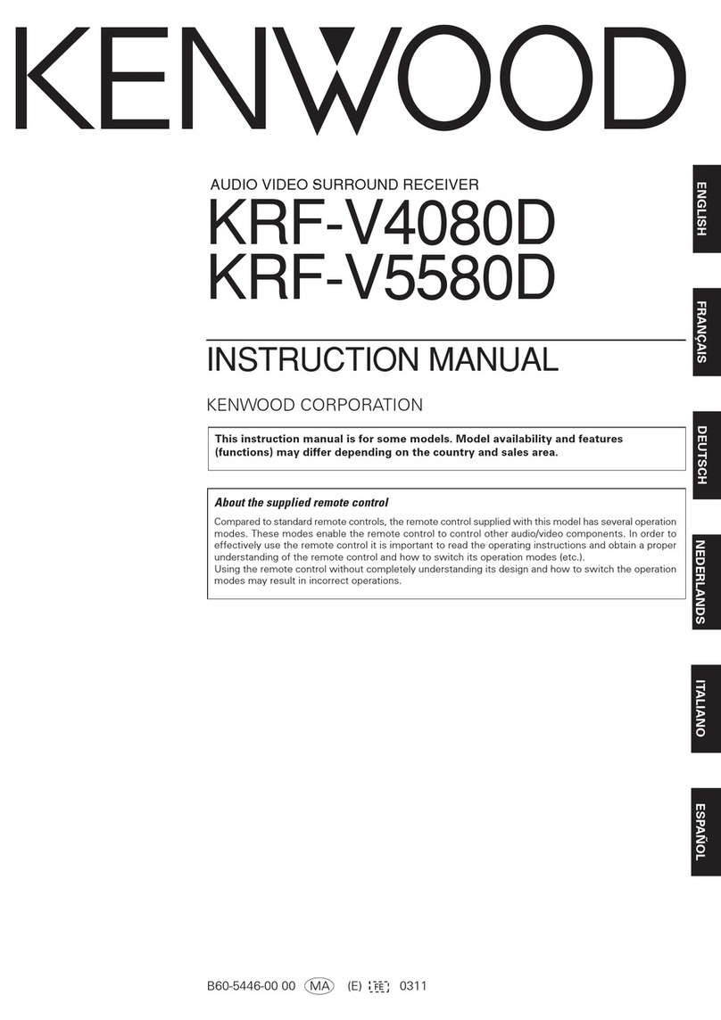 Kenwood KRF-V4080D instruction manual