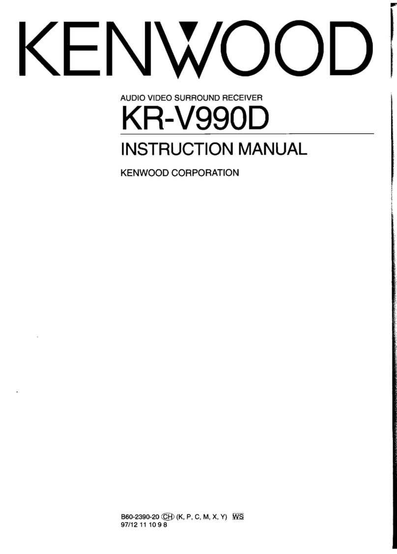 Kenwood KR-V990D User manual
