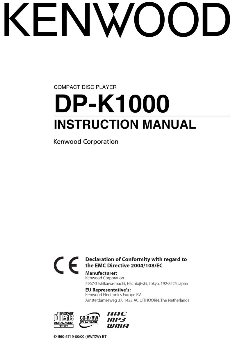 Kenwood DP-K1000 User manual Kenwood DP-K1000 User manual