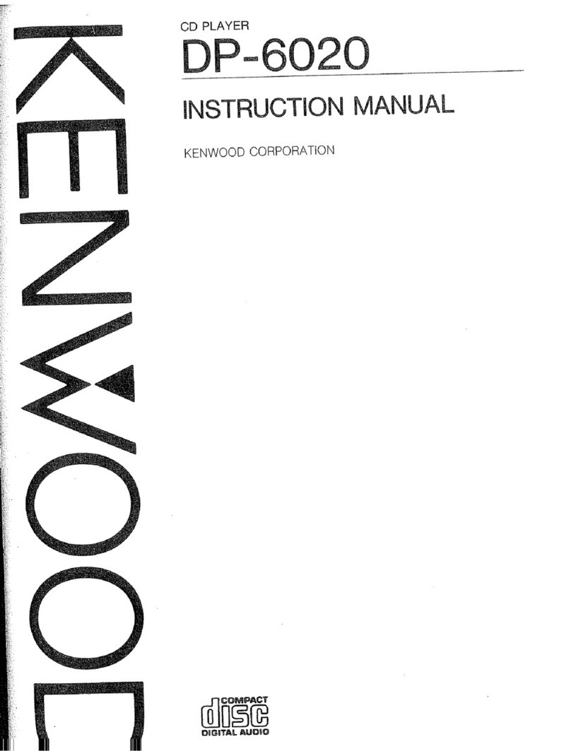 Kenwood DP-6020 User manual Kenwood DP-6020 User manual