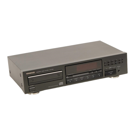 Kenwood DP-1510 User manual