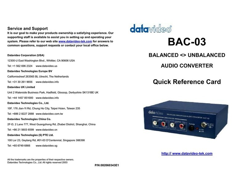 Data Video BAC-03 Quick reference card