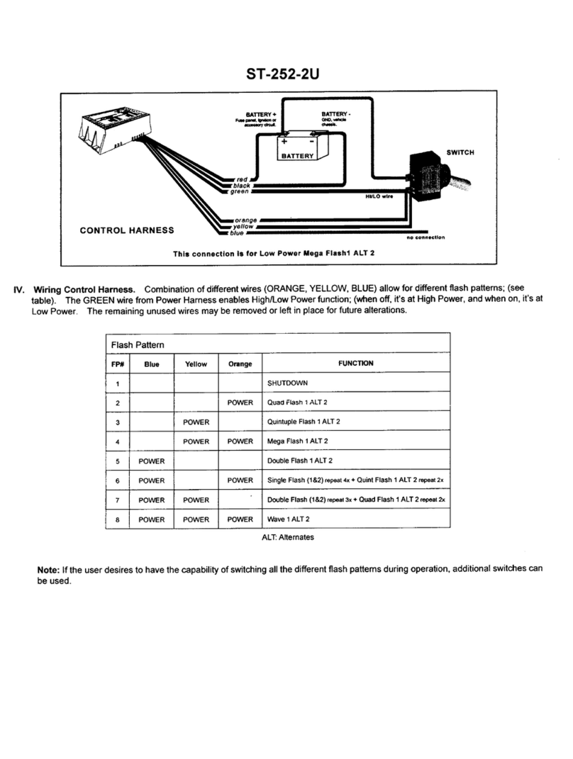 CrimeStopper ST-252.2 Connection guide