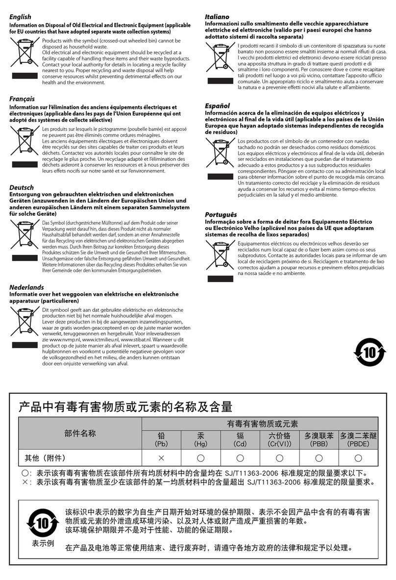Kenwood CA-C3AV User manual
