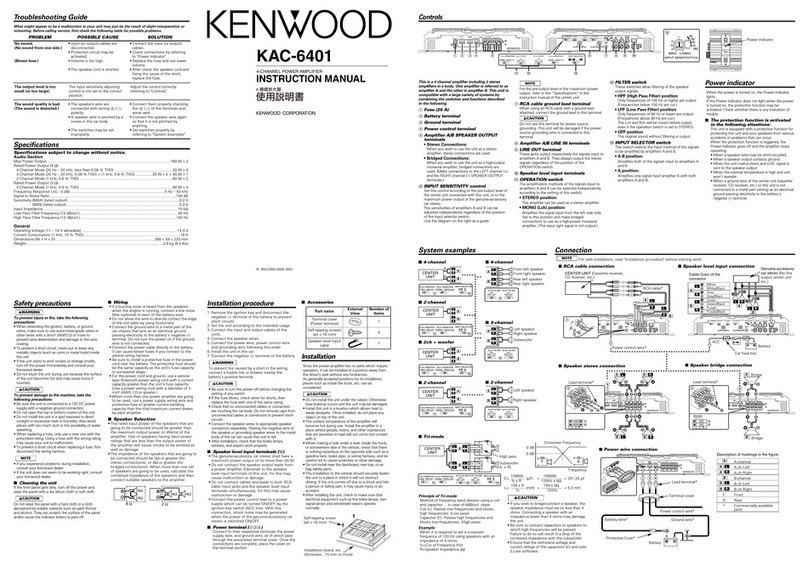 Kenwood KAC-6401 User manual