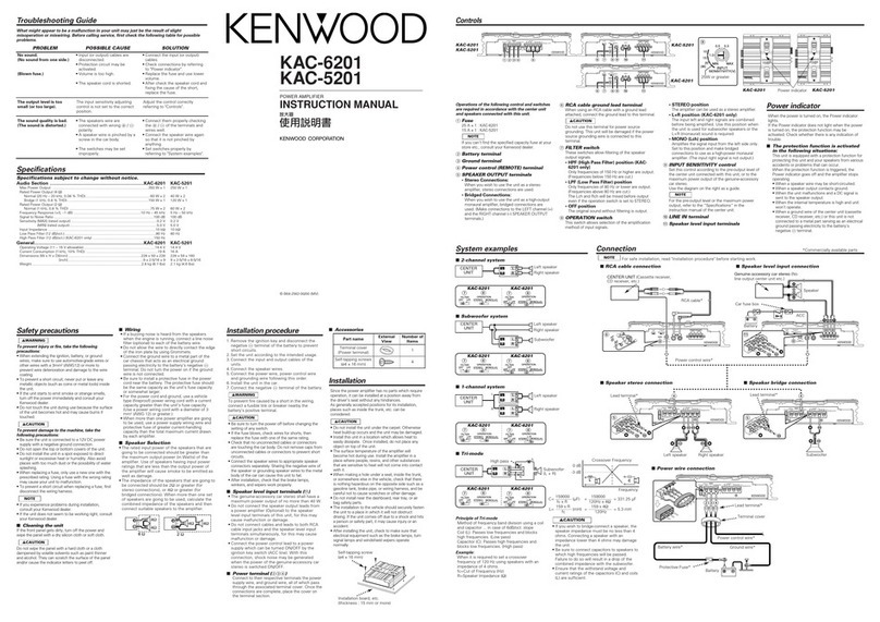 Kenwood KAC-6201 manual