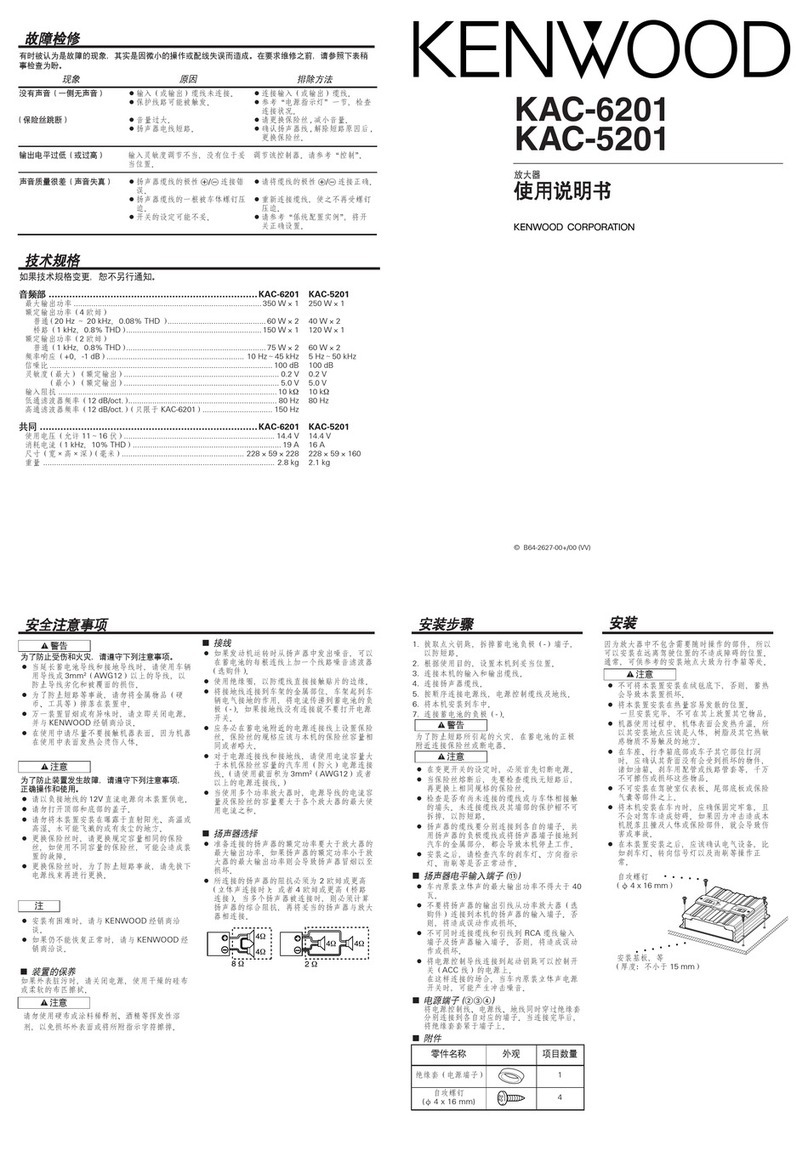 Kenwood KAC-6201 User manual