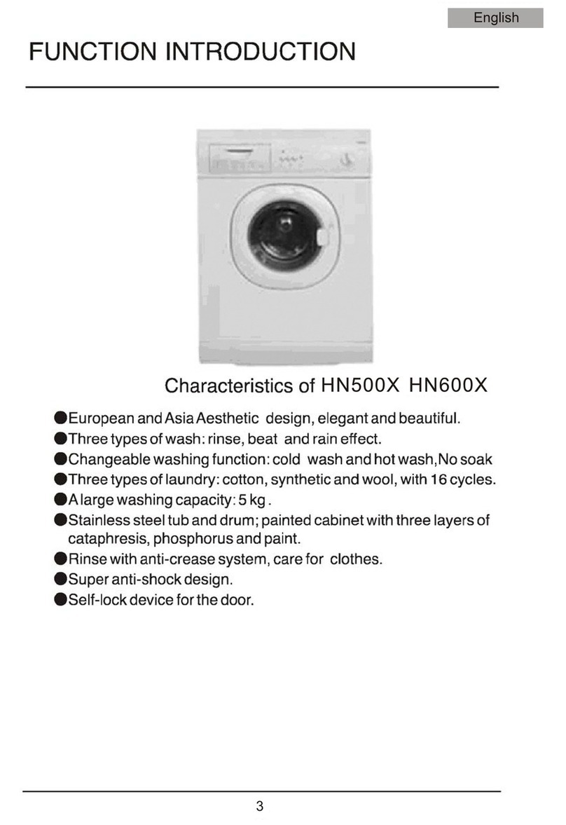 Haier HN500X User manual Haier HN500X User manual