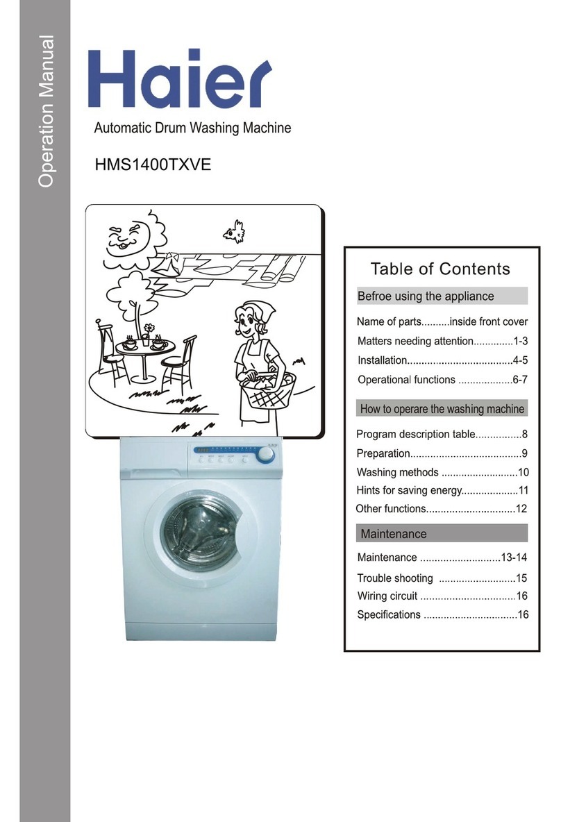 Haier HMS1400TXVE User manual Haier HMS1400TXVE User manual