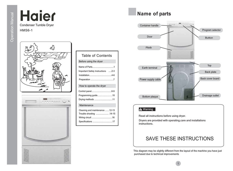 Haier HMS6-1 User manual Haier HMS6-1 User manual