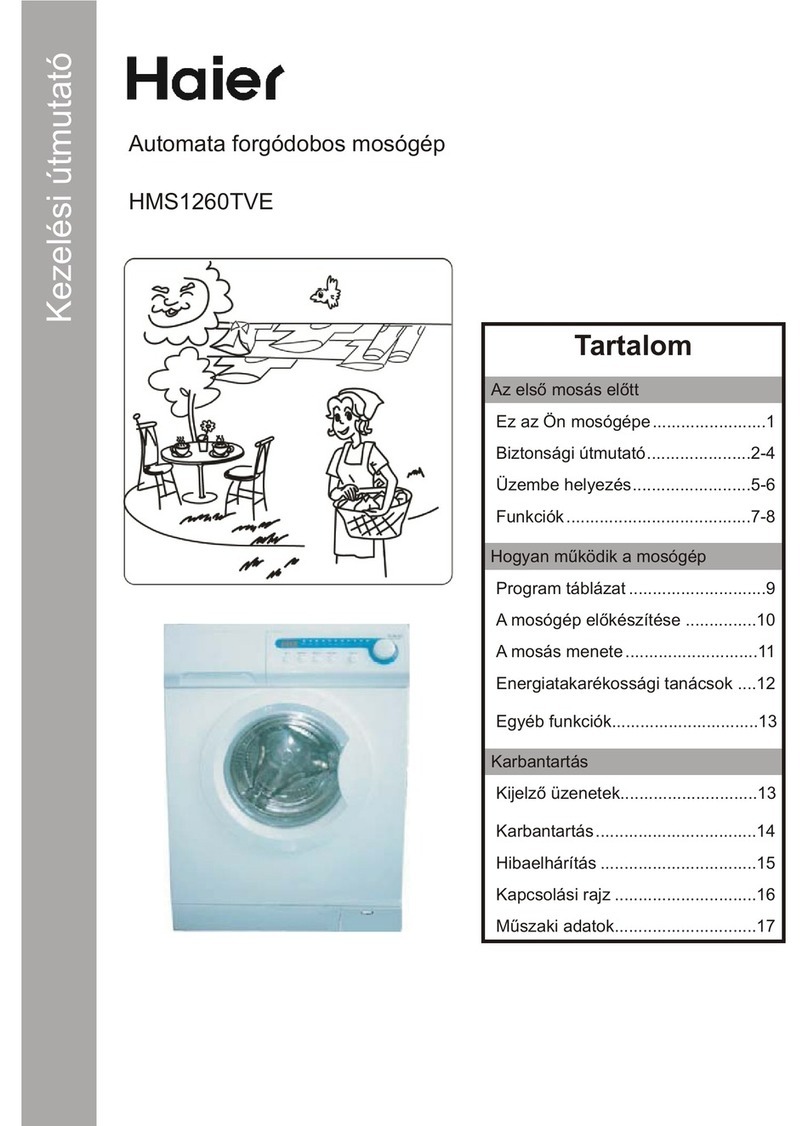 Haier HMS1260TVE user manual
