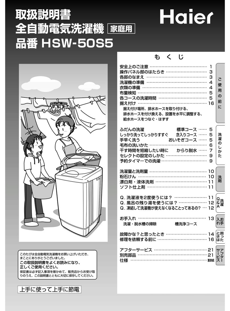 Haier HSW-50S5 user manual