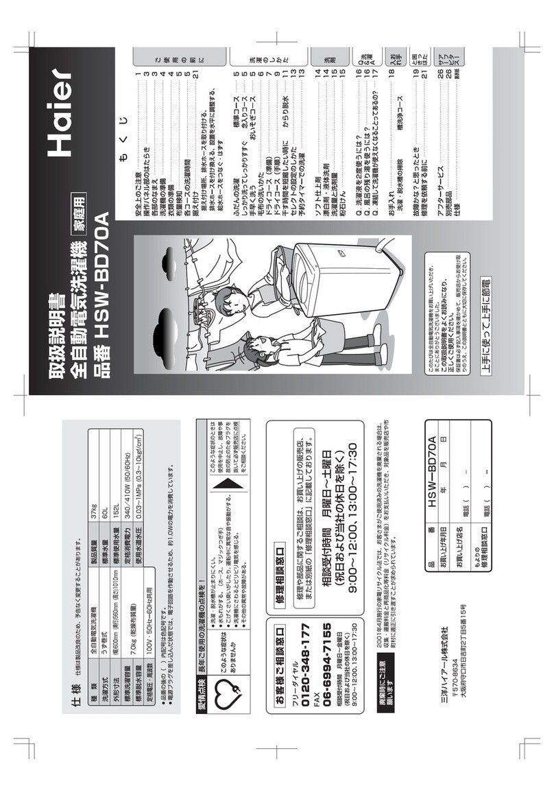 Haier HSW-BD70A user manual