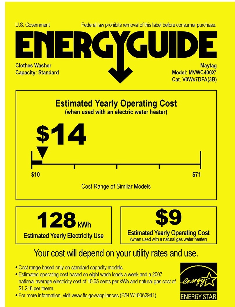 Maytag MVWC400XW Energy guide