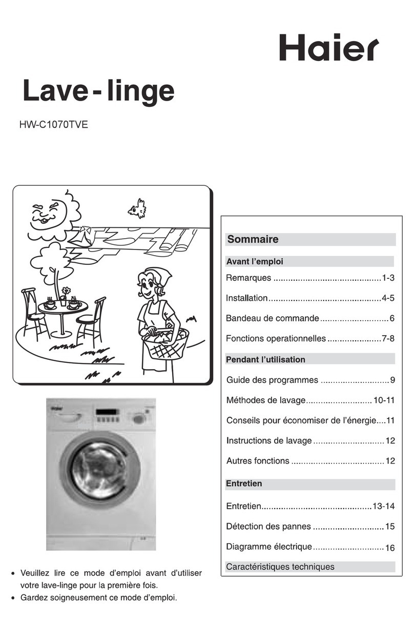 Haier HW-C1070TVE User manual