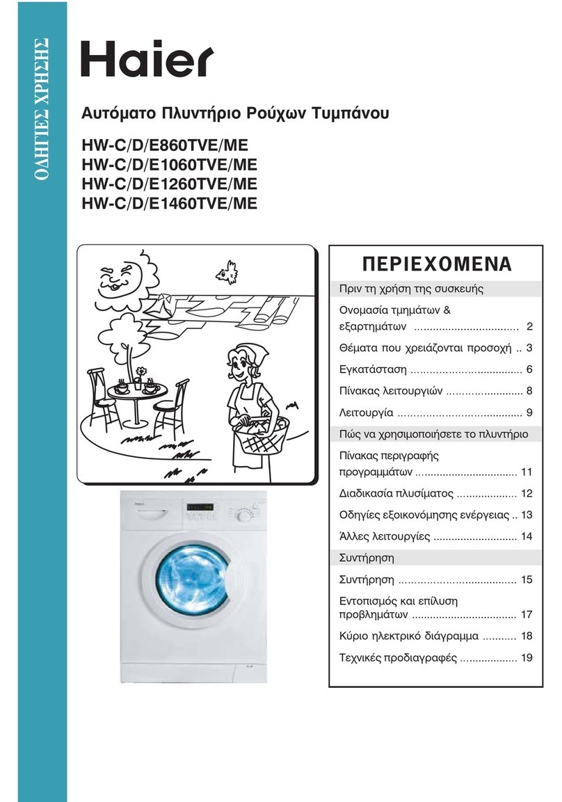 Haier HW-C1060TVE User manual