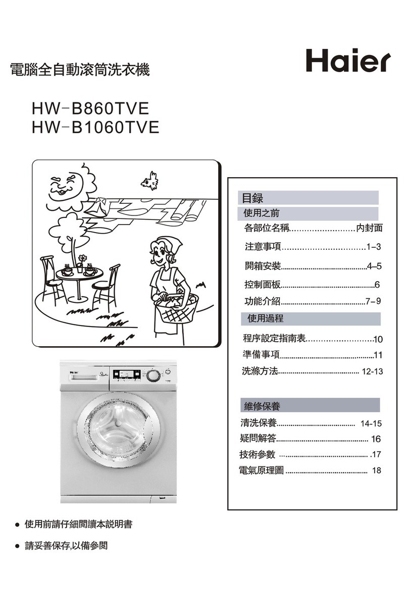 Haier HW-B1060TVE User manual