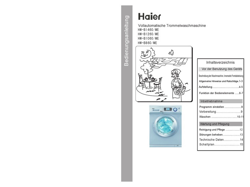Haier HW-B1460 Quick start guide Haier HW-B1460 Quick start guide