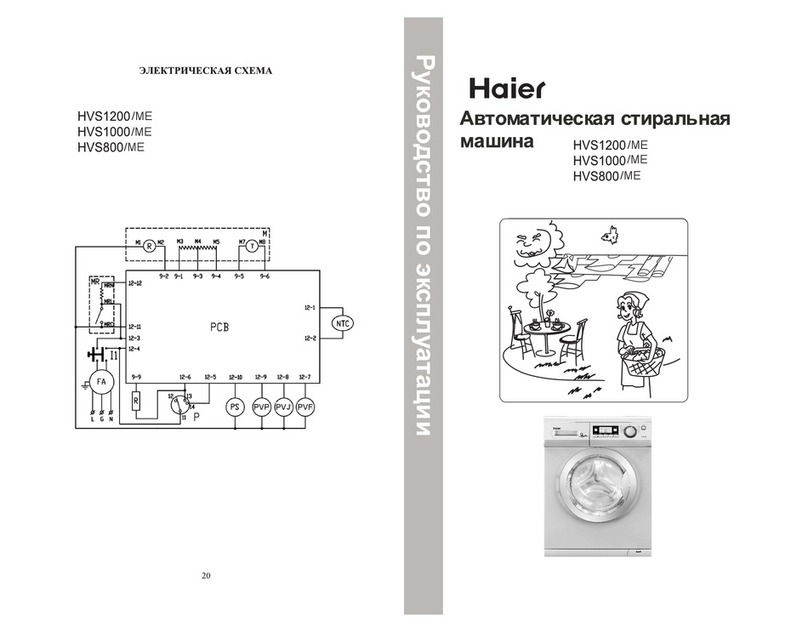 Haier HVS1200ME User manual