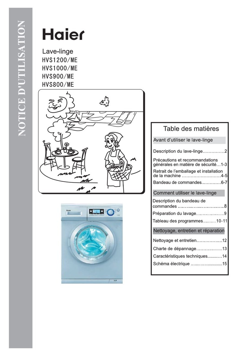 Haier HVS1000ME Operation and maintenance manual Haier HVS1000ME Operation and maintenance manual