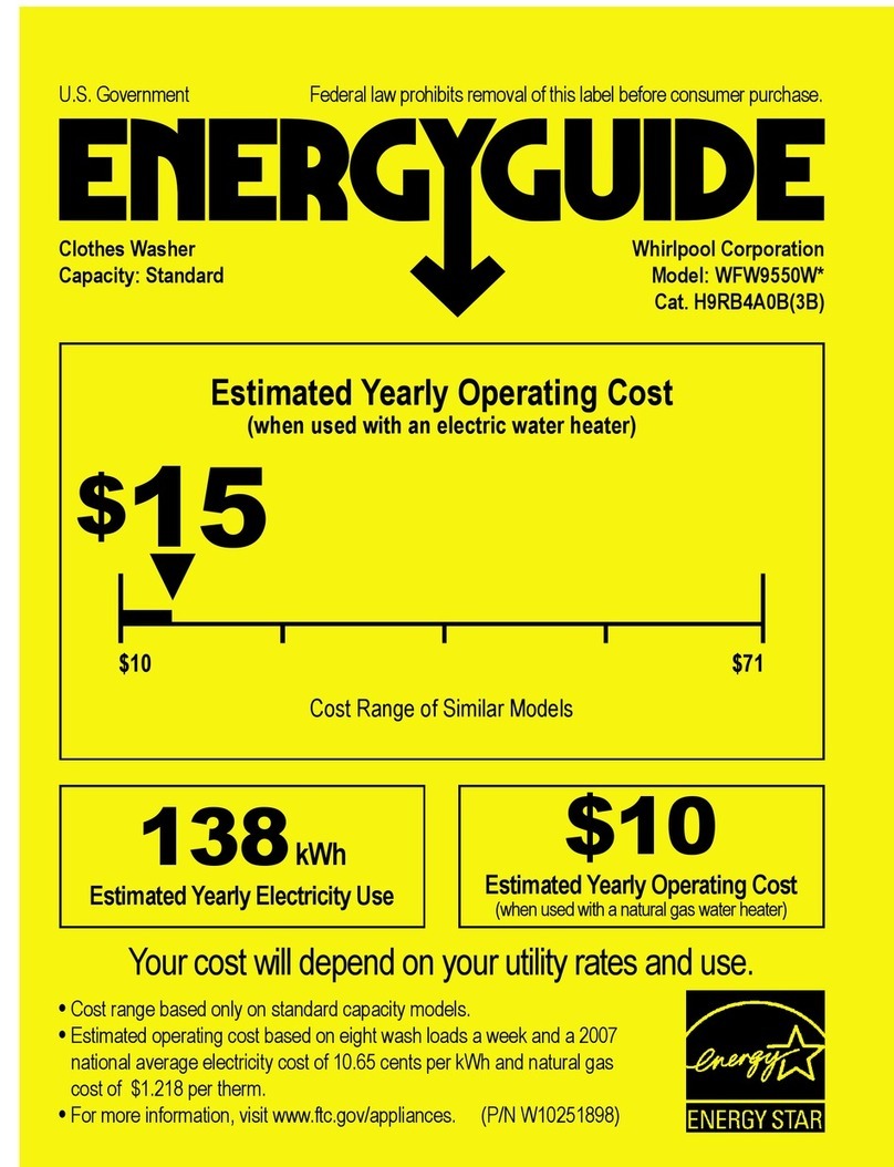 Whirlpool  WFW9550WW Energy guide