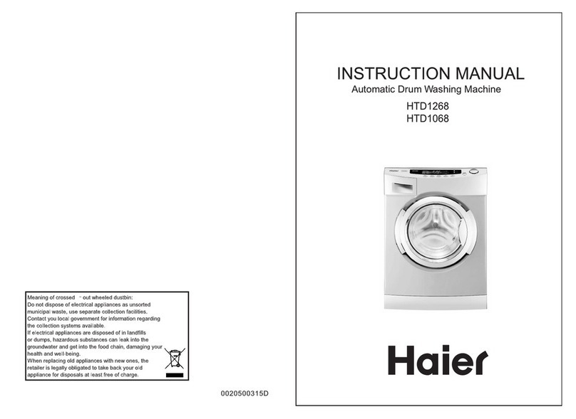 Haier HTD1268 User manual Haier HTD1268 User manual