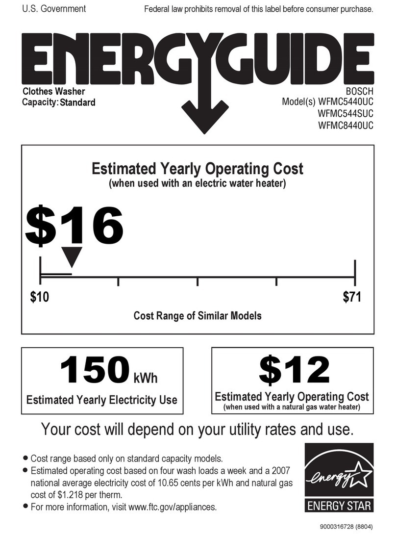 Bosch WFMC544SUS Energy guide