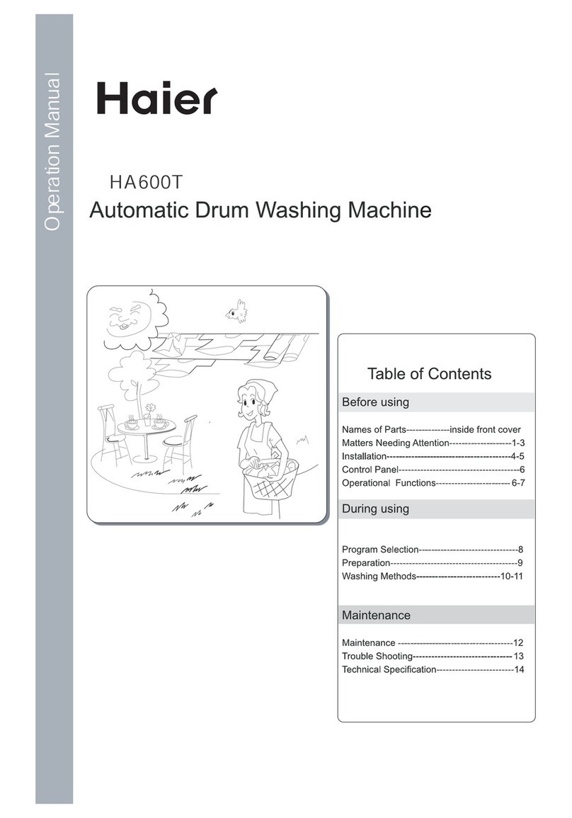 Haier HA600T Operation manual Haier HA600T Operation manual