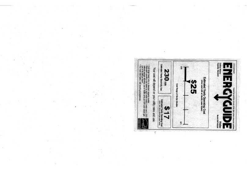 Haier GWT450AW Energy guide