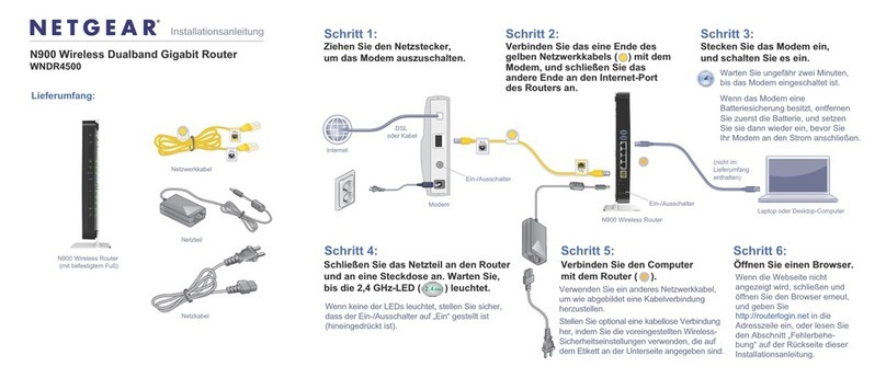 NETGEAR WNDR4500 User manual