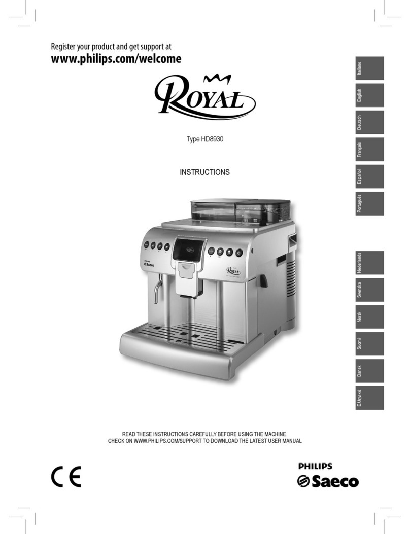 Philips HD8930/47 User manual