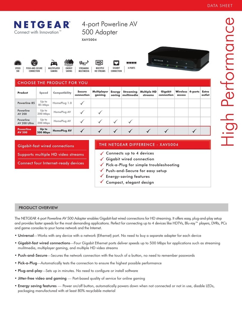 NETGEAR XAV5004 - POWERLINE AV 500 ADAPTER datasheet