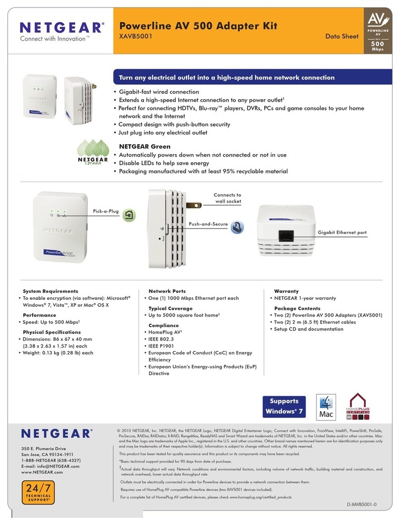 NETGEAR XAV5001 - Powerline AV 500 Adapter User manual