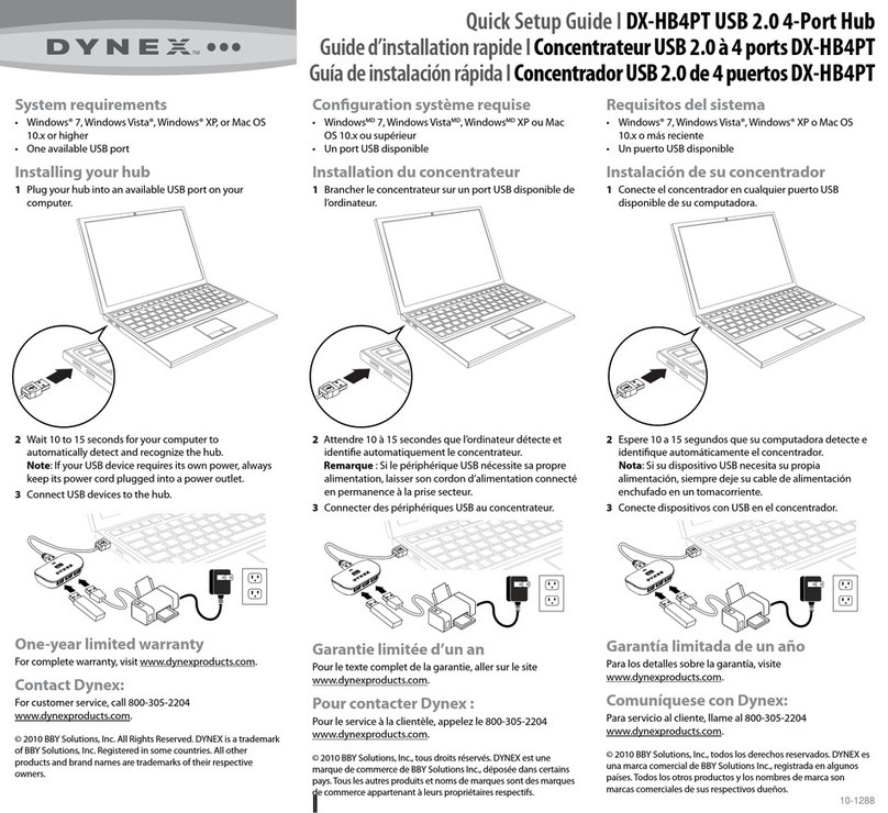 Dynex DX-HB4PT Quick setup guide
