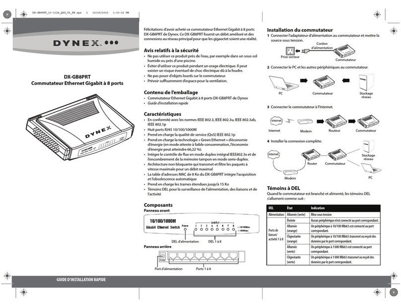 Dynex DX-GB8PRT Quick setup guide