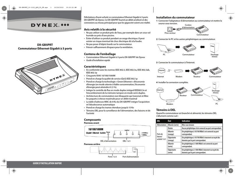 Dynex DX-GB5PRT Quick setup guide