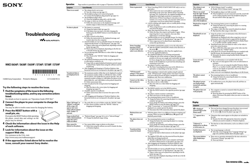 Sony Walkman NWZ-S739F Operating instructions Sony Walkman NWZ-S739F Operating instructions