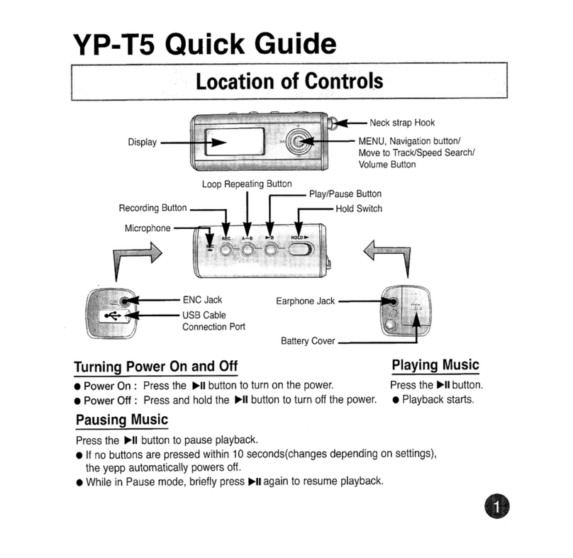 Samsung YP-T5Z User manual