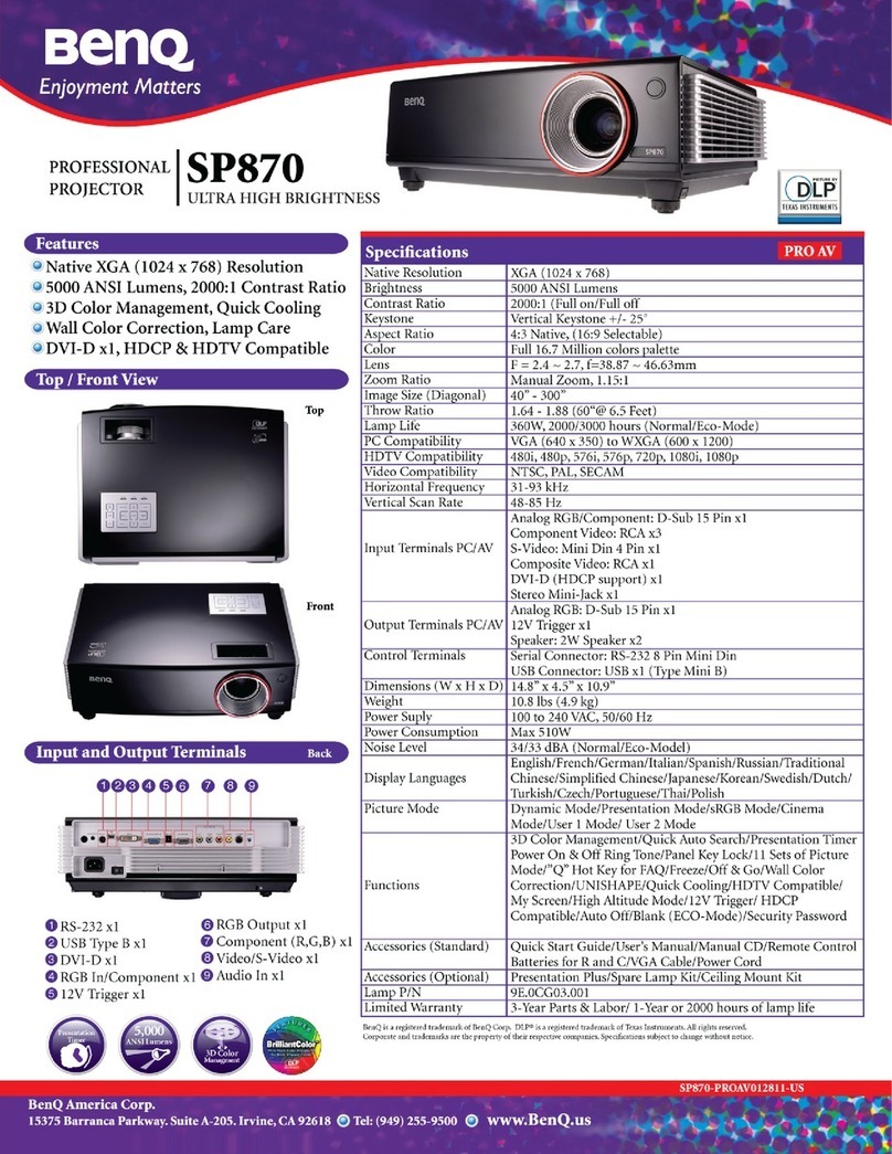 BenQ SP870 - XGA DLP Projector datasheet