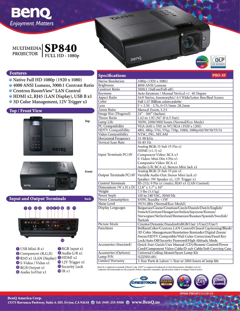 BenQ SP840 User manual