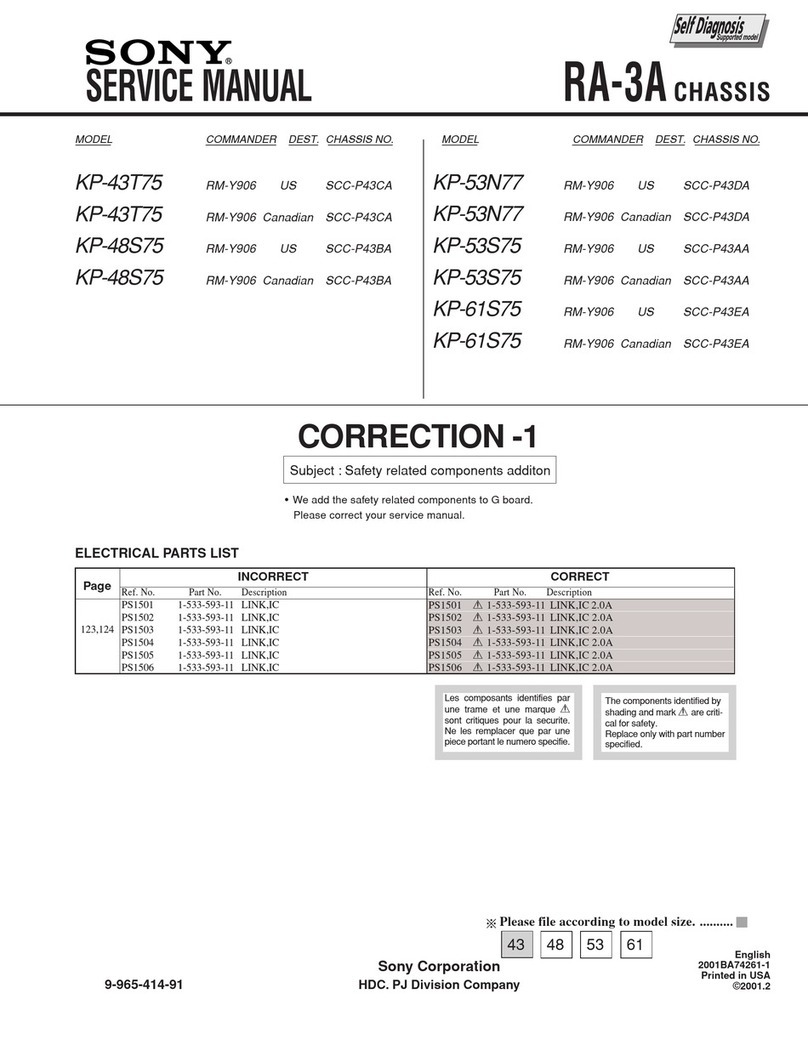 Sony KP 61S75 Operator's manual