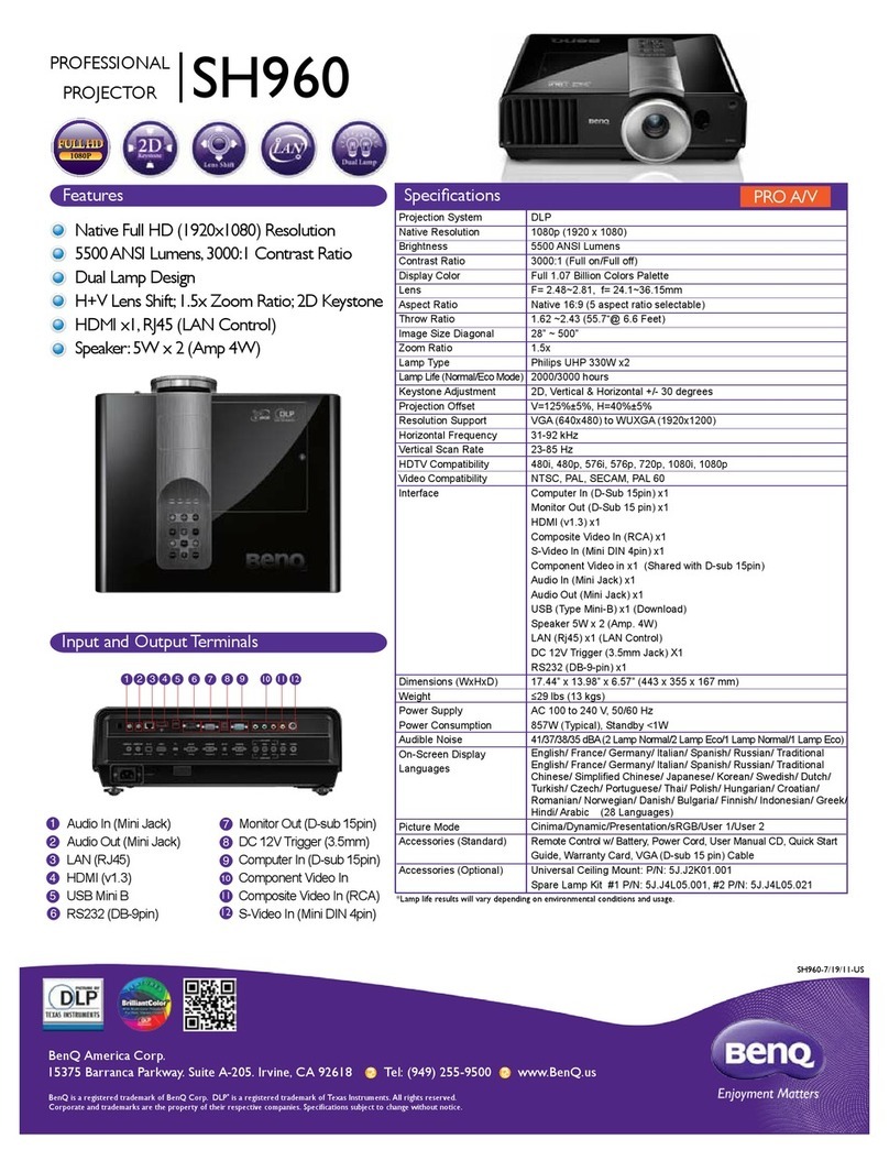 BenQ SH960 User manual